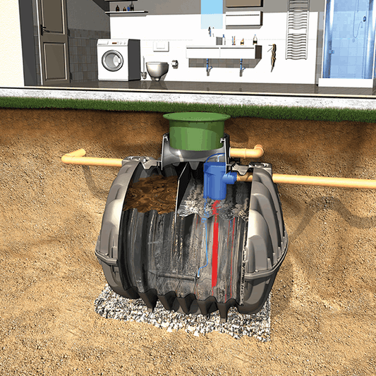5 Person Graf One2Clean Sewage Treatment Plant (Pumped Outlet)