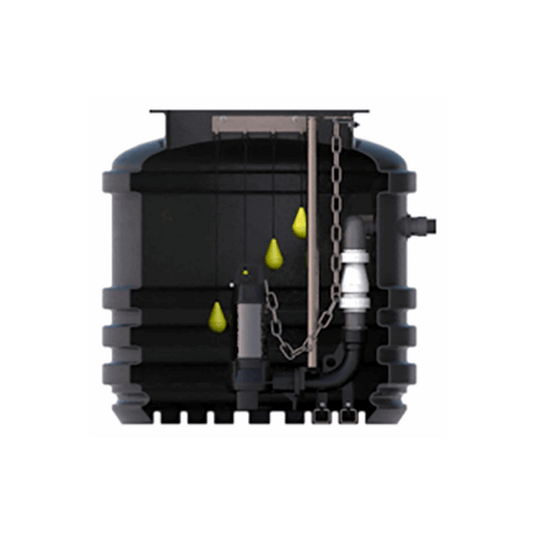 800 Litre Twin Sewage Pump Station