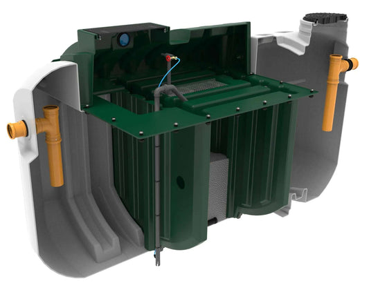 25 Person CAP25 Sewage Treatment Plant