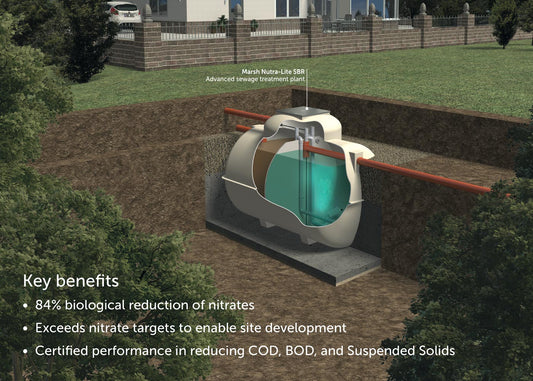 Marsh Nutra-Lite 6PE Sewage Treatment Plant
