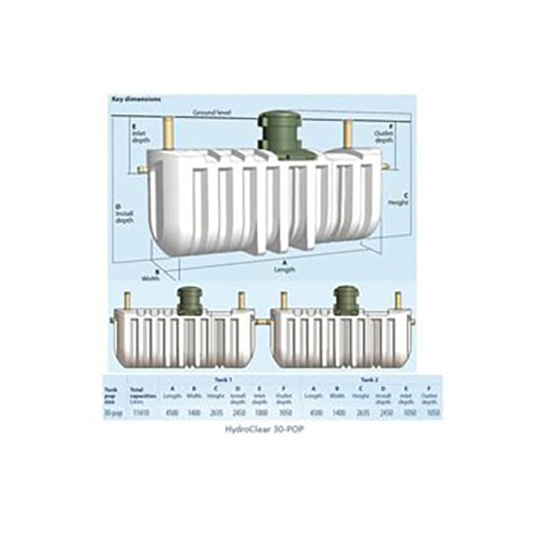 30 Person Hydroclear HC30 Sewage Treatment Plant c/w Alarm