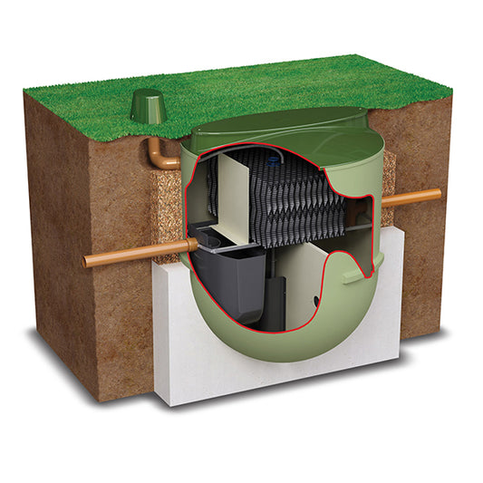 6 Person Clearwater E6 Sewage Treatment Plant (Pumped Outlet)