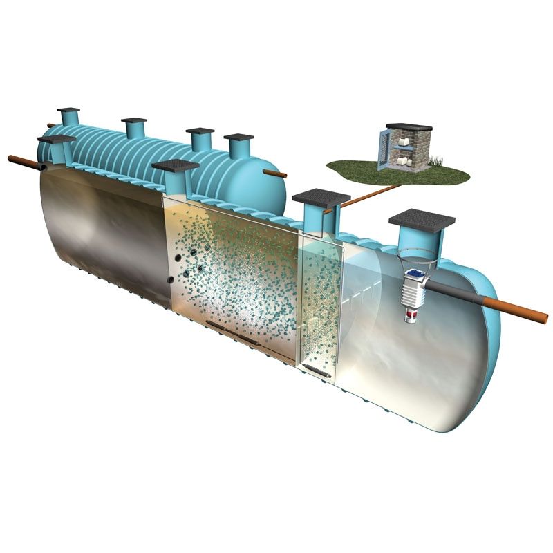 70 Person Marsh Ultra Polylok Sewage Treatment Plant (Gravity)