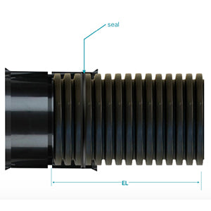 225mm Twinwall Rocker Point