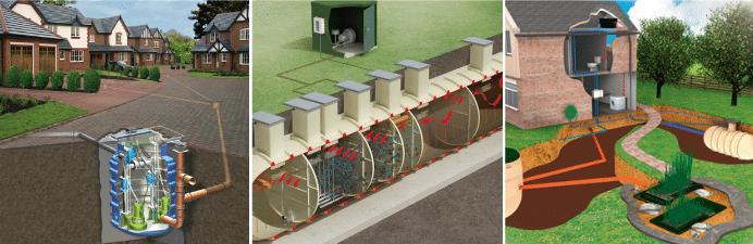 ‘Off Mains’ Drainage: What are your options?