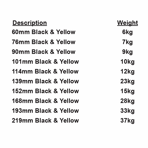 Black and Yellow Bollard (Concrete)