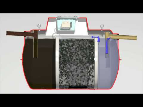 4 Person Marsh Microbe Sewage Treatment Plant (Gravity)