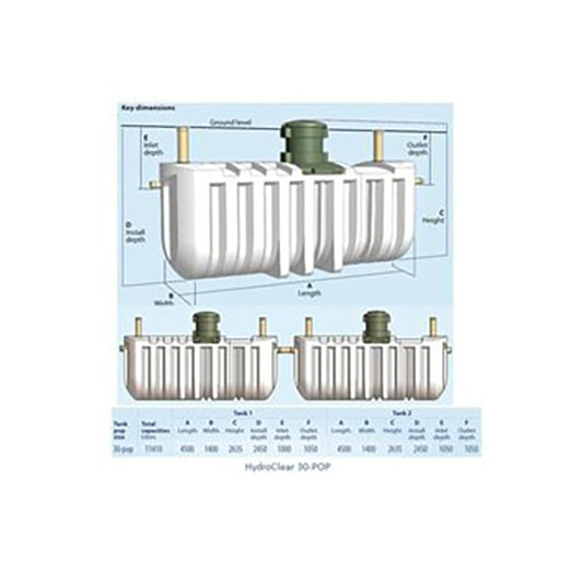 40 Person Hydroclear HC40 Sewage Treatment Plant c/w Alarm